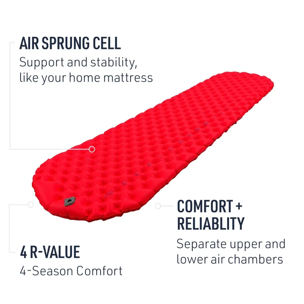 Aislante Sea To Summit Comfort Plus ASC Regular Red