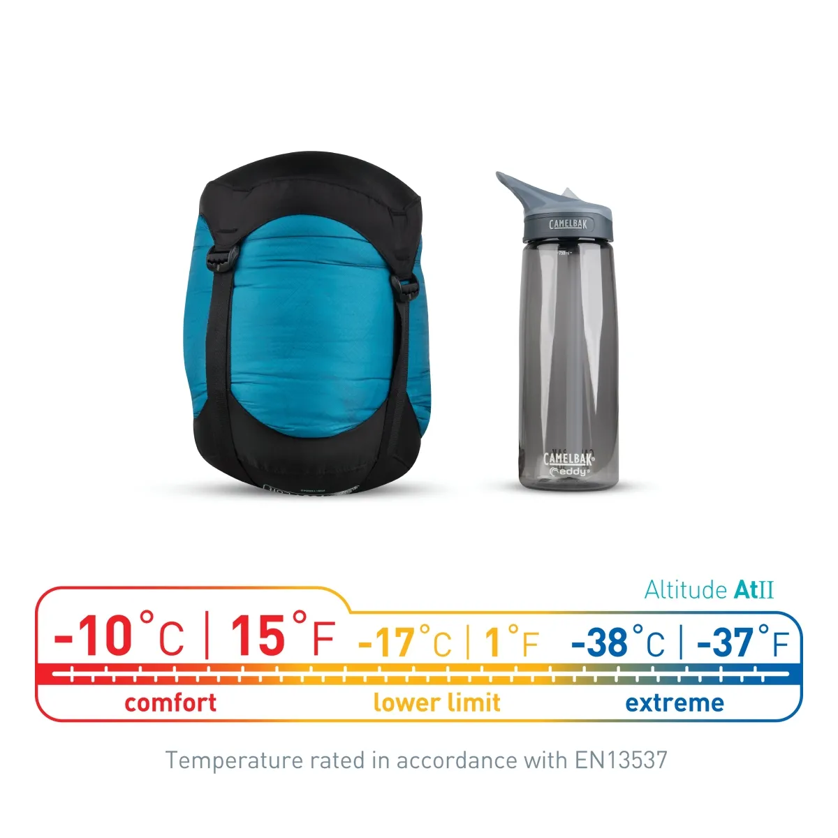Bolsa de dormir Sea To Summit Altitude Atll -10C Womens Regular Confort -4°C