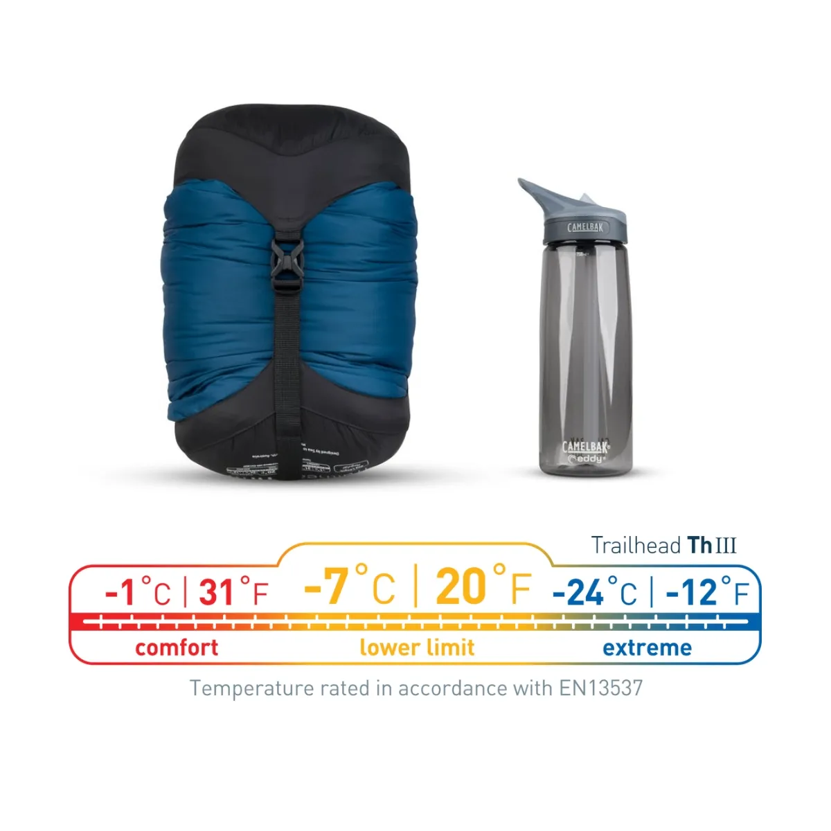 Bolsa de Dormir Sea To Summit Trailhead ThIII -7C Regular Wide Confort -1°C