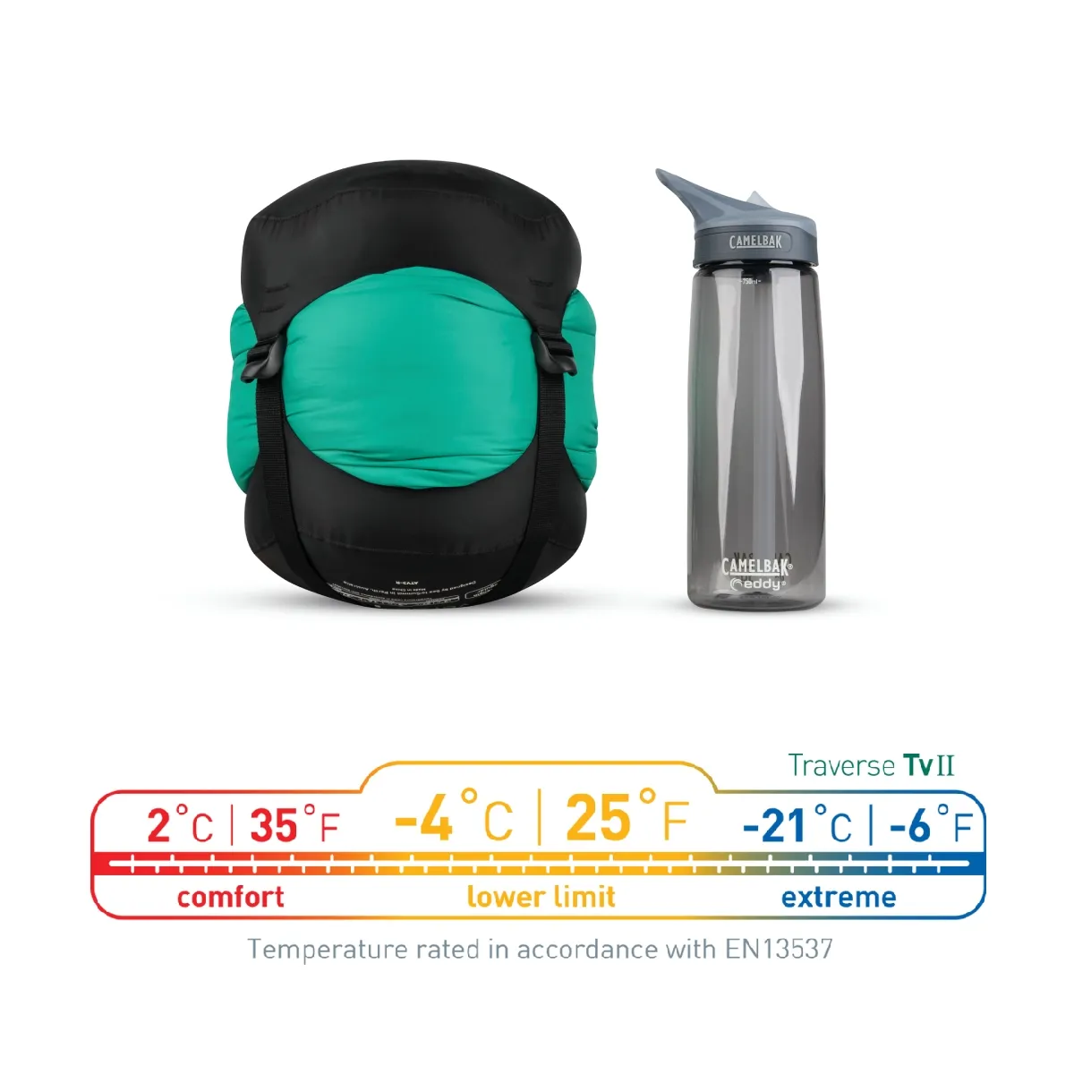 Bolsa de Dormir Sea To Summit Traverse TvII -4C Regular Confort 2°C