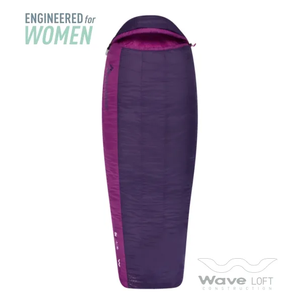 Bolsa de dormir Sea To Summit Quest QuII -8C Womens Confort -1°C