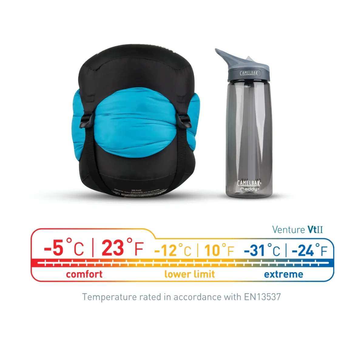 Bolsa de Dormir Sea To Summit Venture VtII -12C Womens Regular Confort -5°C