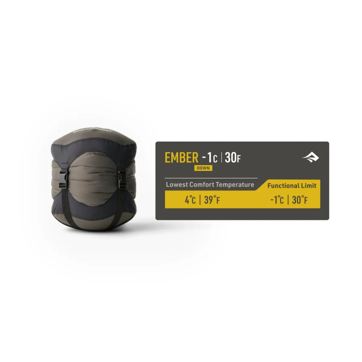 Acolchado Sea To Summit Ember -1C  Regular Confort 4°C