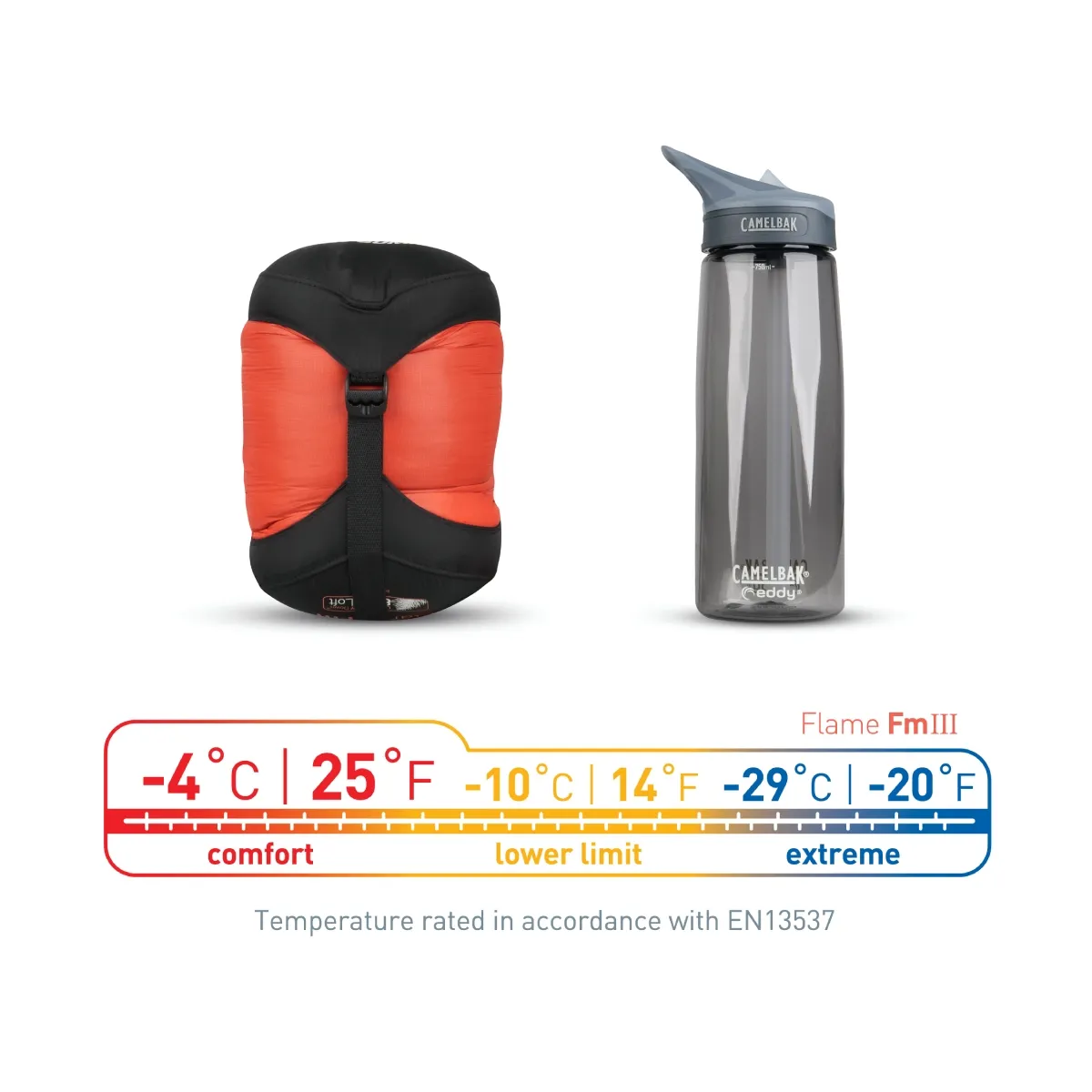 Bolsa de dormir Sea To Summit Flame FmII -4C Womens Regular Confort 2°C