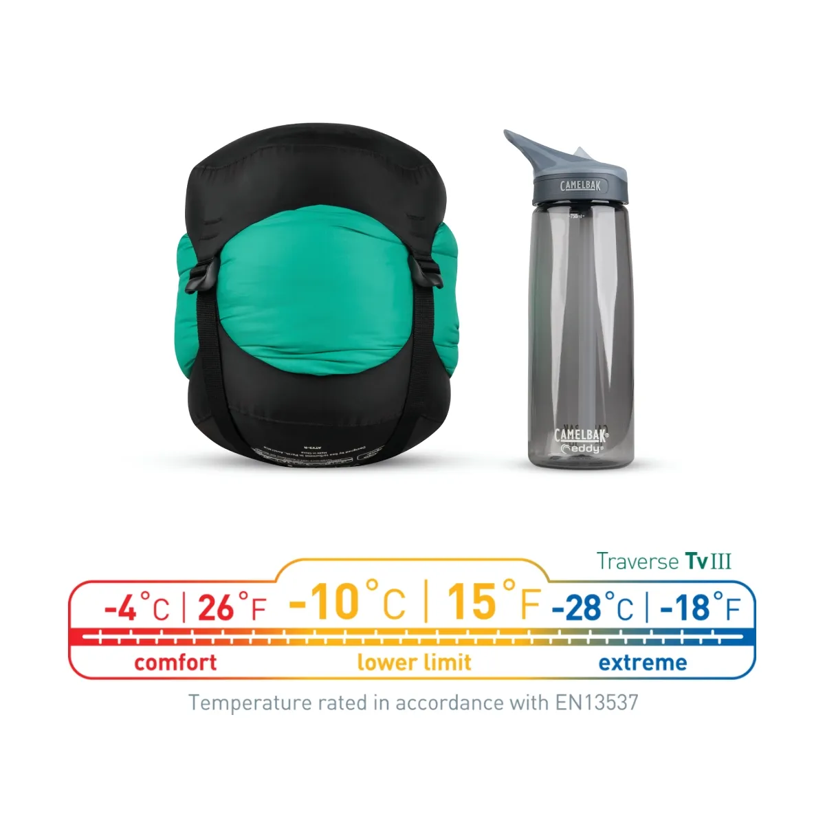 Bolsa de dormir Sea To Summit Traverse TvIII -10C Regular Confort -4°C