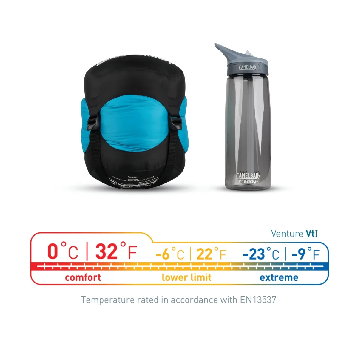 Bolsa de Dormir Sea To Summit Venture Vtl -5C Womens Regular Confort 0°C