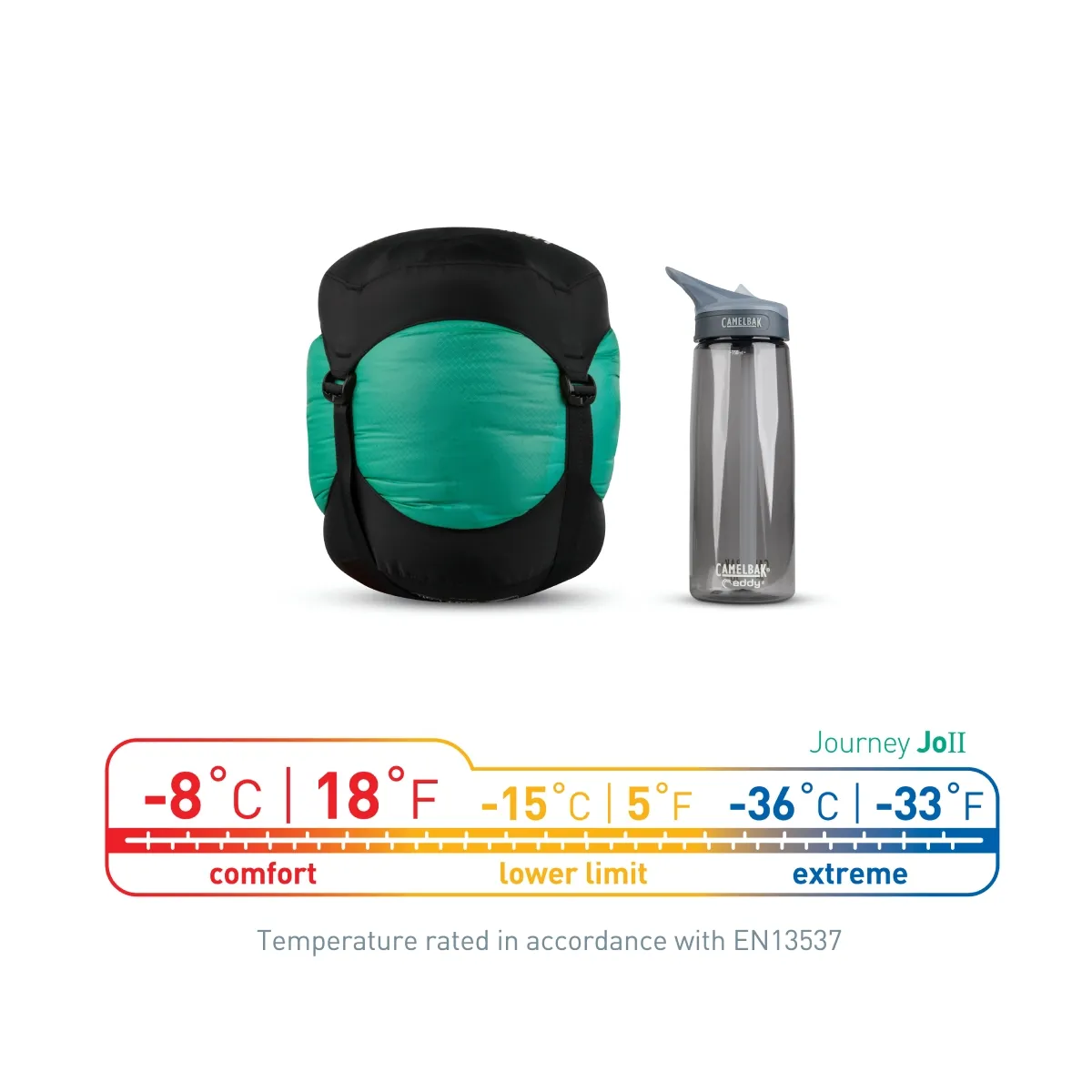 Bolsa de dormir Sea To Summit Journey Joll -15C Womens Regular Confort -8°C