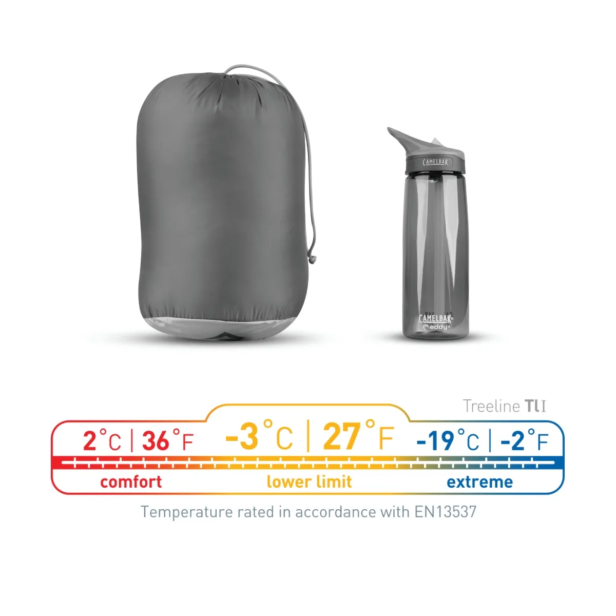 Bolsa de Dormir Sea To Summit Treeline TlI -3C Regular  Confort 2°C