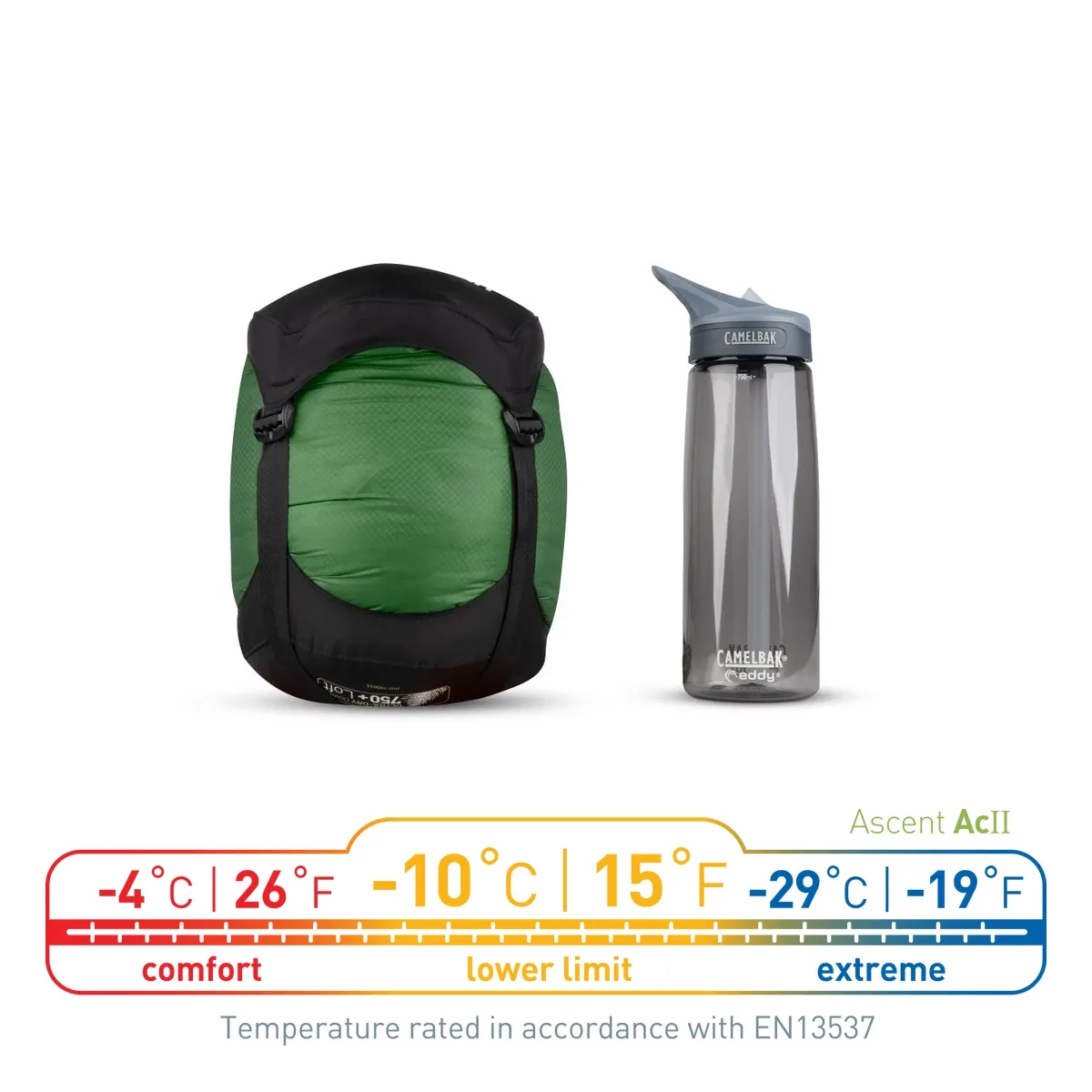 Bolsa de dormir Sea To Summit Ascent AcII -10C Regular Confort -4°C
