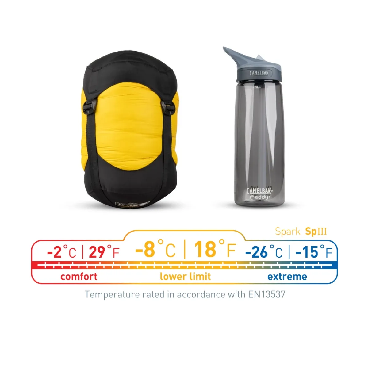 Bolsa de Dormir Sea To Summit Spark Series SPIII -8C Regular Confort -2°C