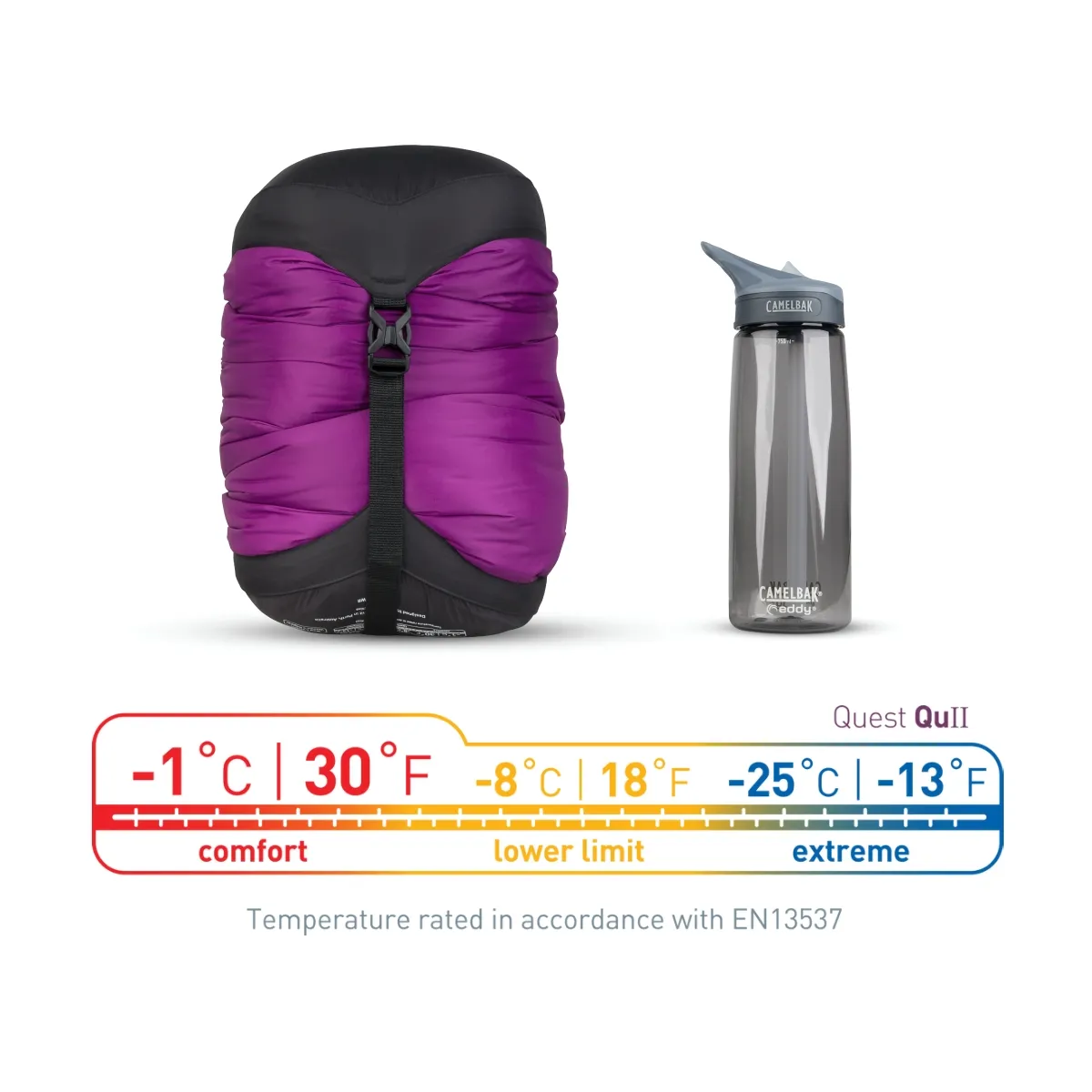 Bolsa de dormir Sea To Summit Quest QuII -8C Womens Confort -1°C