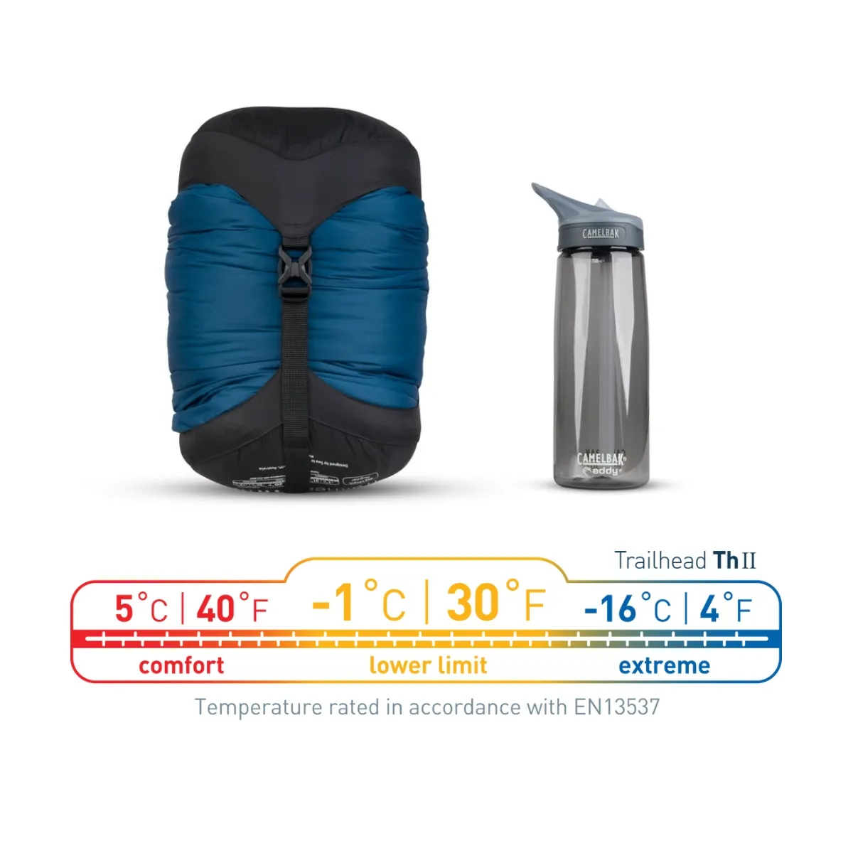 Bolsa de dormir Sea To Summit Trailhead ThII -1C Regular Wide Confort 5°C