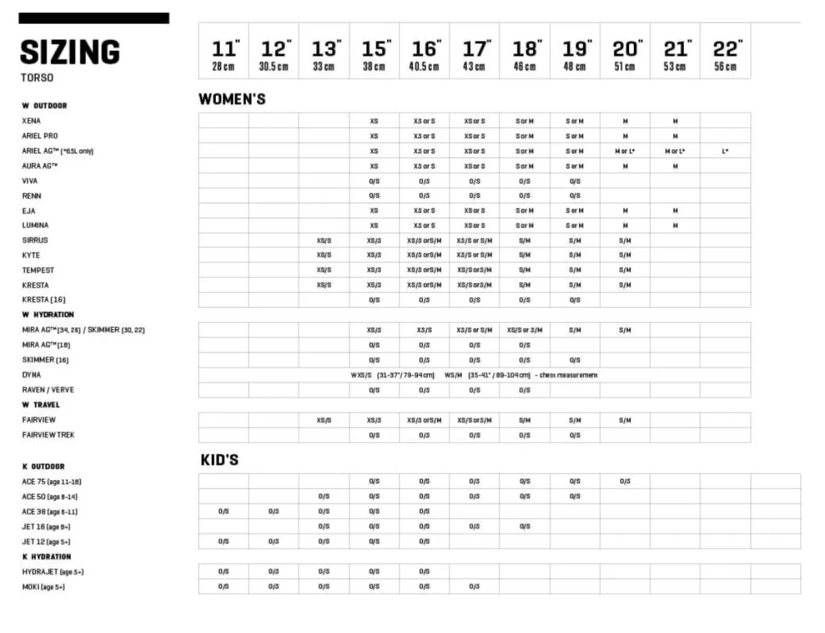 Talla y Ajuste Osprey Pack Sizer-Adult