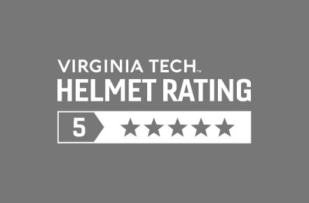 Clasificación Virginia Tech